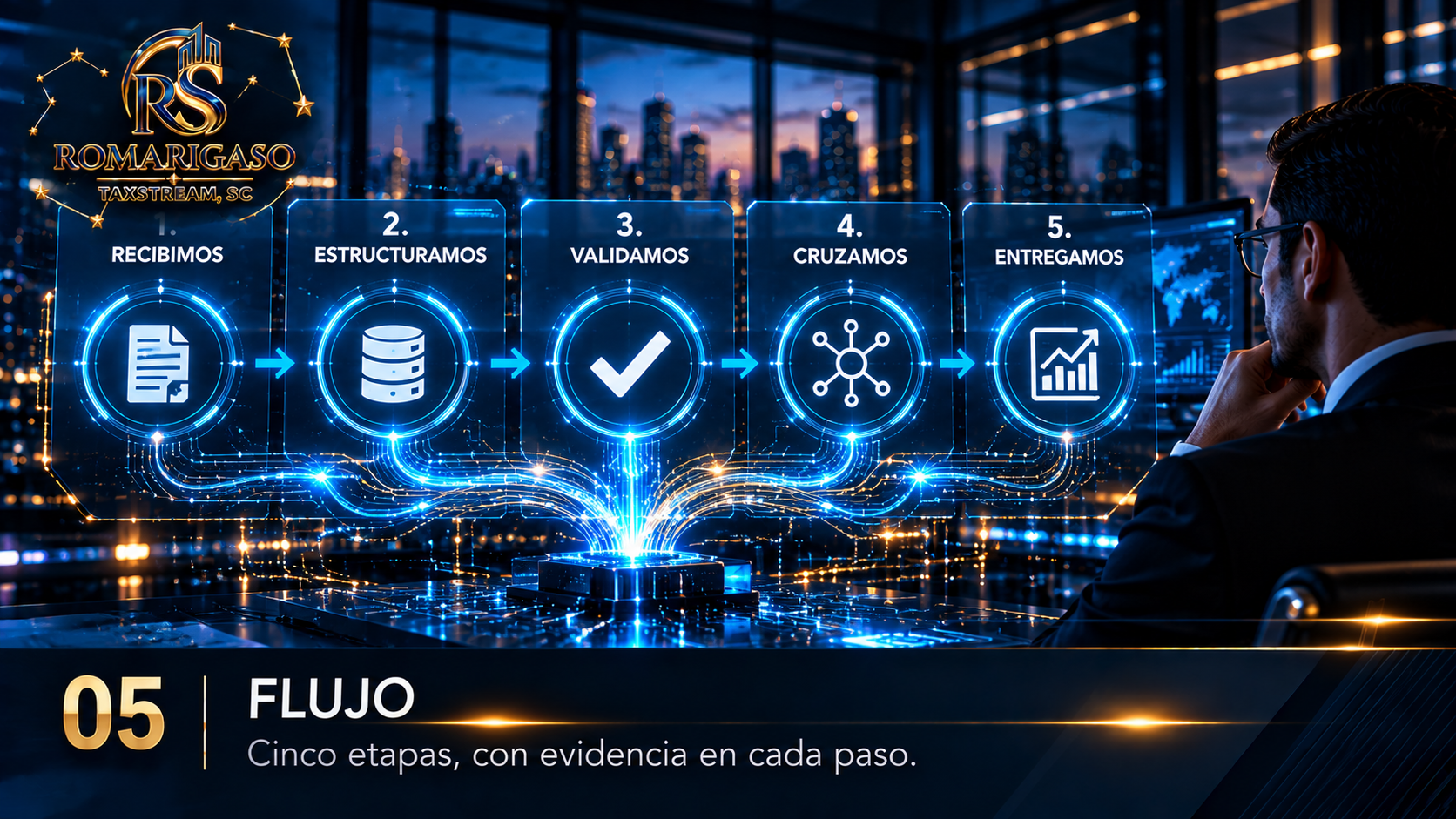 05 Flujo