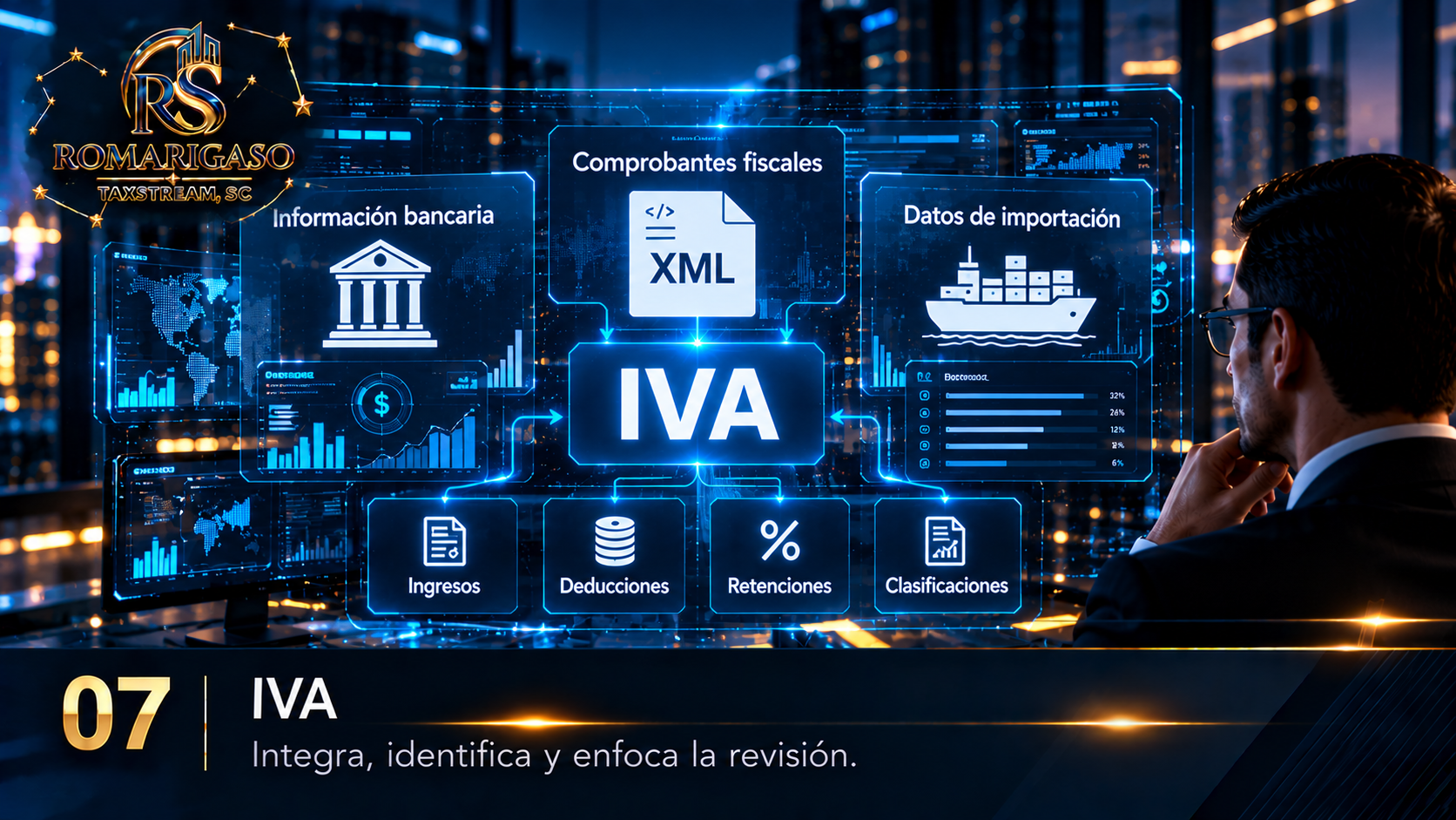 07 IVA