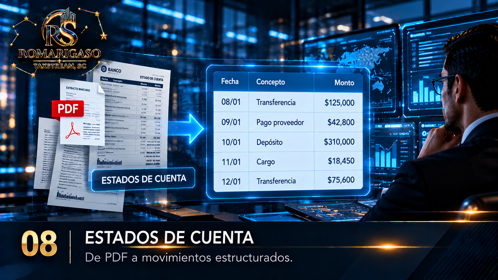08 Estados de Cuenta